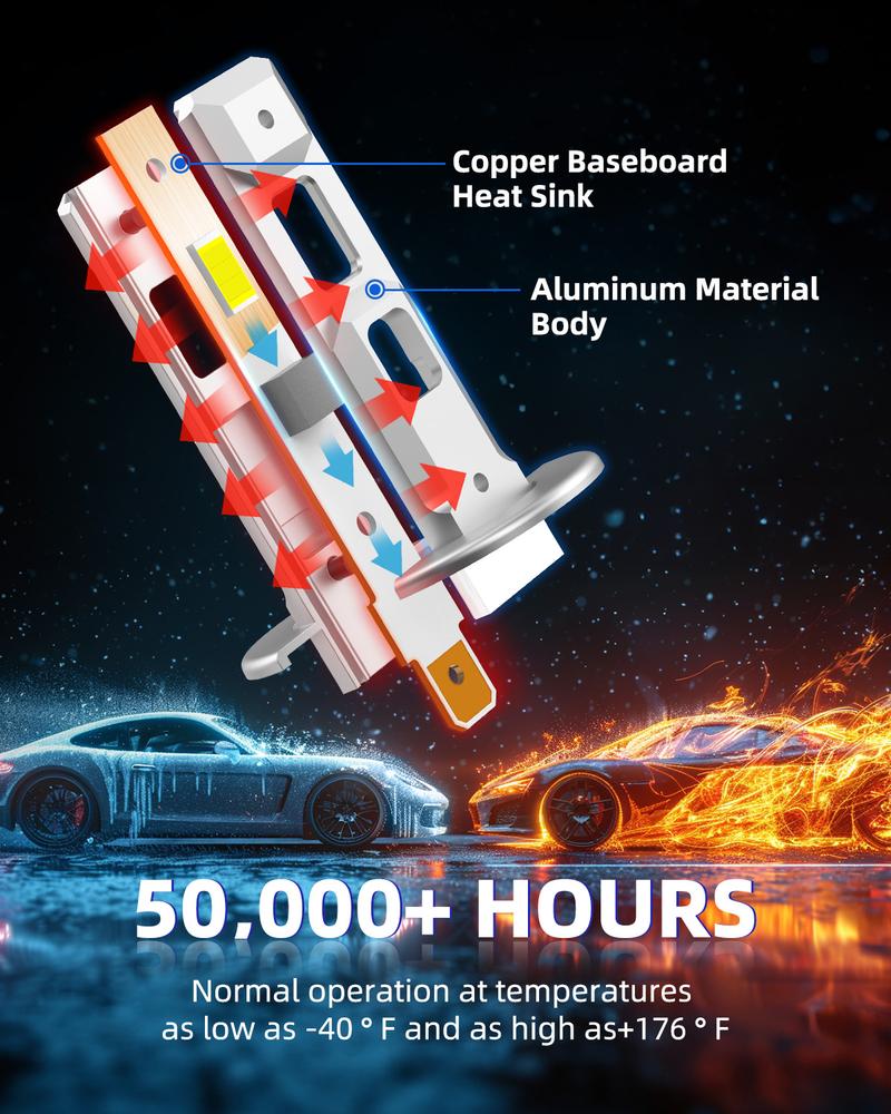 AUTOONE H1 LED Headlight Bulb Conversion Kit High Low Beam Lamp, 1:1 Mini Size Light Bulbs, Ultra Bright 6500k Cool White Replacement for Halogen,Pack of 2