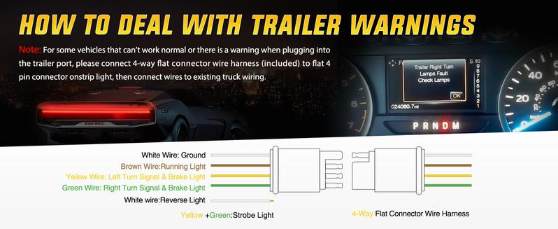Nilight Truck Tailgate Light Strip 60" Aluminum Frame Triple Row 1200 LED Strip with Red Running Brake Lights White Reverse Light Red Sequential Turn Signals Strobe Lights