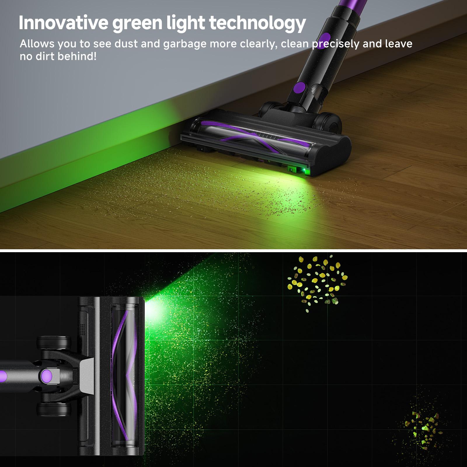 Lubluelu Vacuum Cleaner 150W, Back Support Design, 30-Minute Runtime, Anti-Knot Brush Head, Six-Level Filtration System, Rechargeable Stick Cordless Vacuum #GLOBAL PICKS