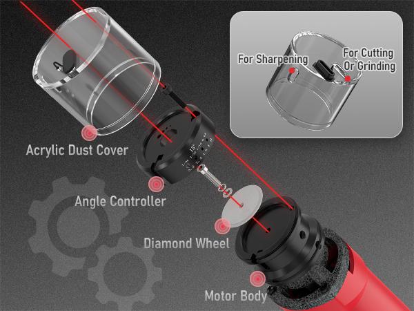 YESWELDER 110V Tungsten Electrode Sharpener Grinder | Portable TIG Welding Rotary Tool with Flat Grind Block, Cut-Off Slot, 4 Sizes/3 Angles