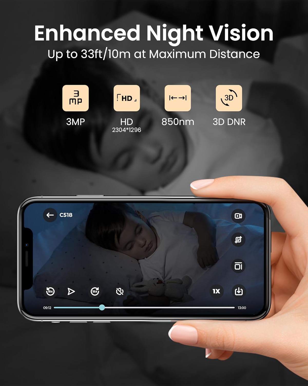 ZOSI 3MP Security Camera Indoor,Nanny/Pet Cam,Supports both 2.4G/5G WiFi,Pan&Tilt,Remote Access and Control from Phone App(Not Battery Camera)