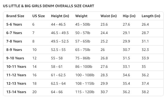 6-14T Girls Denim Overalls, Adjustable Suspenders Raw Edge Hem Casual Wear Jean Dungarees