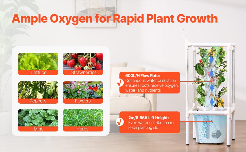 VEVOR Hydroponic Growing System with Grow Light, 30 Pods Vertical 6 Tiers Hydroponic Tower, Home Hydronic Garden with Water Pump, Plants Germination Kit for Indoor Herbs, Fruits and Vegetables