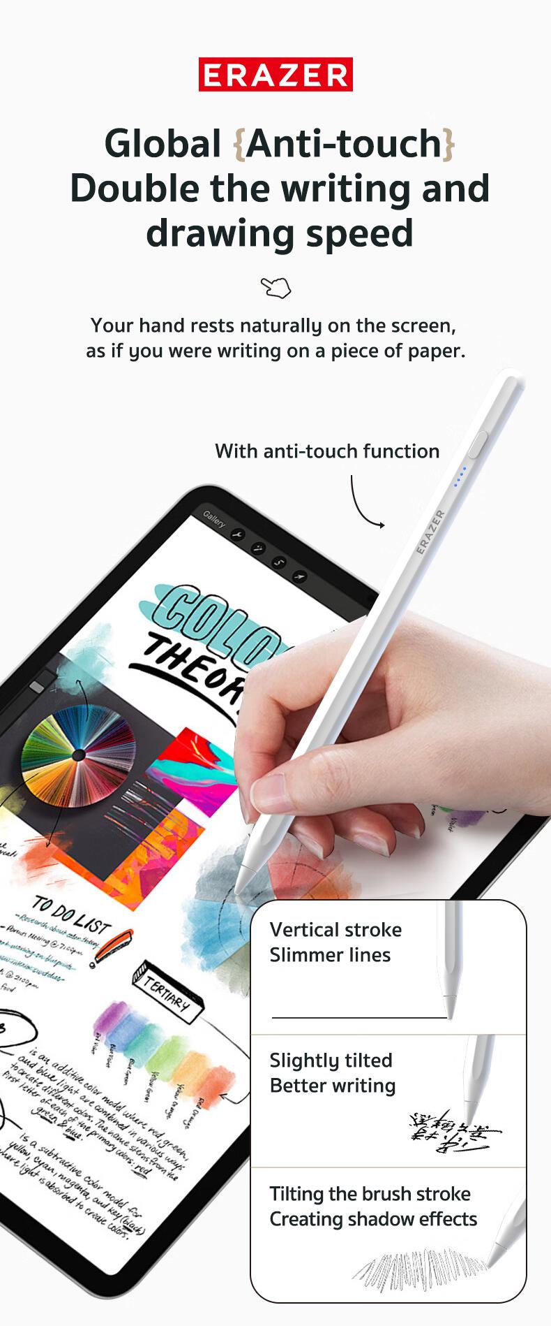 ERAZER Stylus Pen for Apple iPad 2018-2024,2X Fast Charge,Tilt Sensitivity Active Touch Screen Pencil Compatible with iPad 10/9/8/7/6, iPad Pro 12.9/11/13,iPad Air 3/4/5, iPad Mini 5/6 Gen Universal Rechargeable