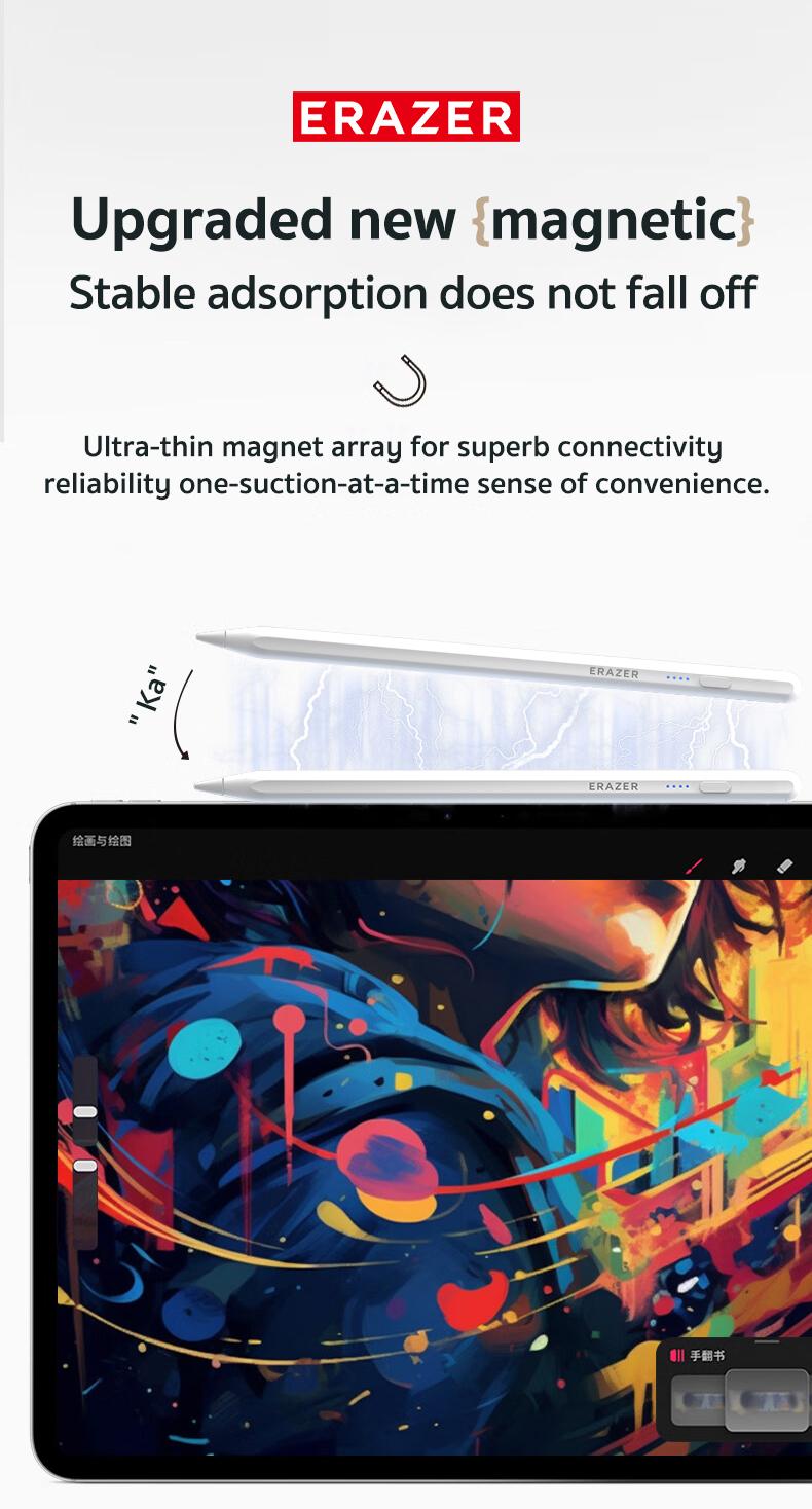 ERAZER Stylus Pen for Apple iPad 2018-2024,2X Fast Charge,Tilt Sensitivity Active Touch Screen Pencil Compatible with iPad 10/9/8/7/6, iPad Pro 12.9/11/13,iPad Air 3/4/5, iPad Mini 5/6 Gen Universal Rechargeable