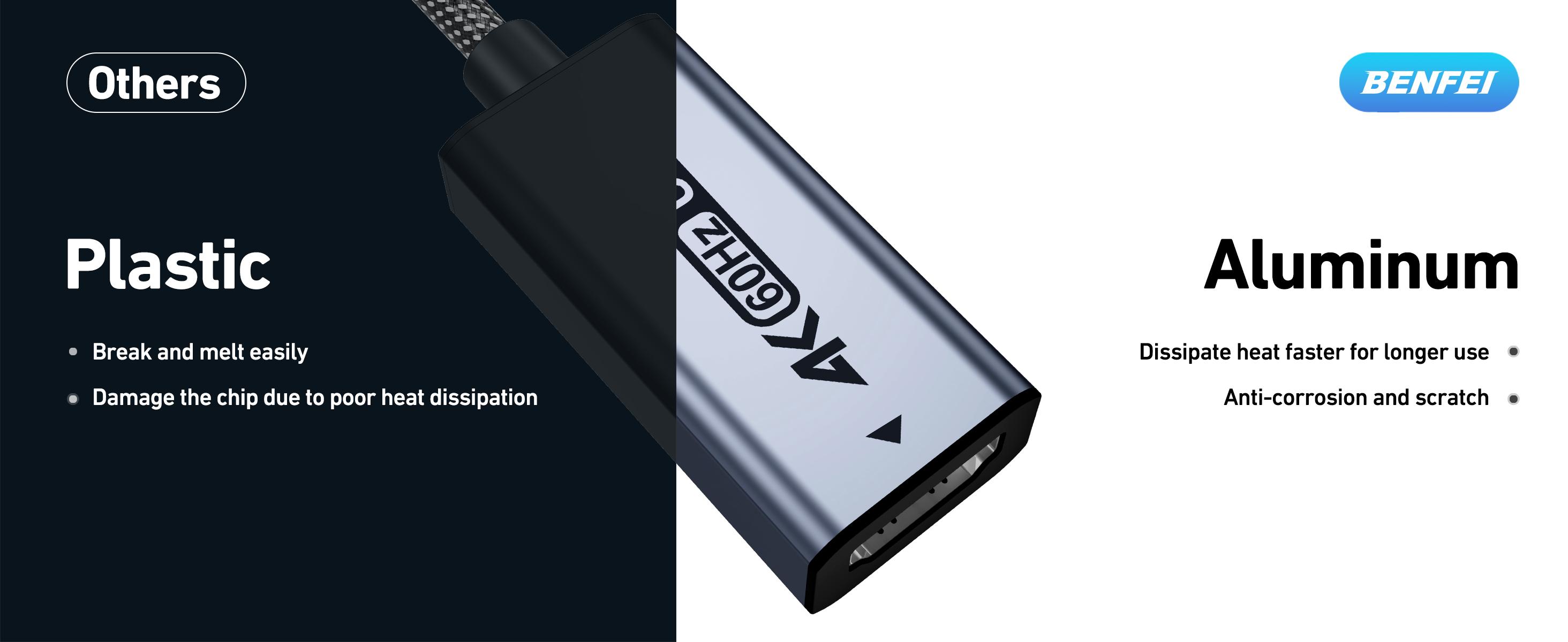 BENFEI USB C to HDMI Adapter 4K@60Hz, USB Type-C to HDMI Adapter [Thunderbolt 3/4/5 Compatible] with iPhone 15 Pro/Max, MacBook Pro/Air 2023, iPad Pro, iMac, S23, XPS 17, Surface Book