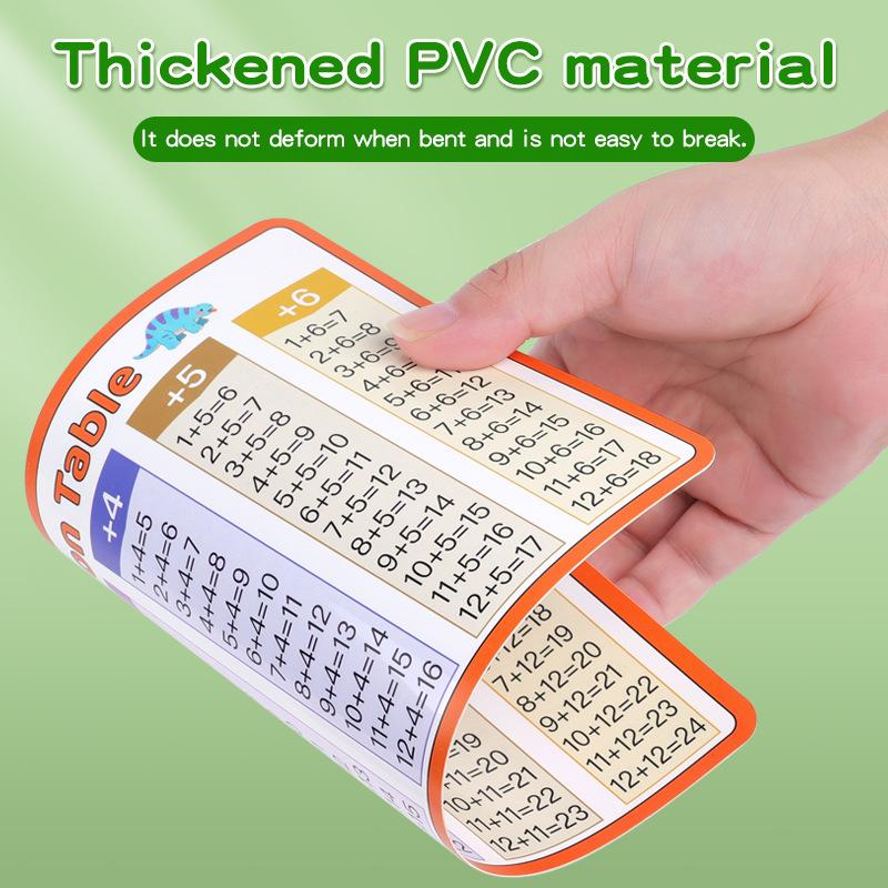 2Pcs Addition and subtraction Flash Card Within 20, 2 sizes (large and small) Addition and subtraction Learning oral arithmetic card Teaching aid card - Mathematics fact chart - Educational mathematics flash card