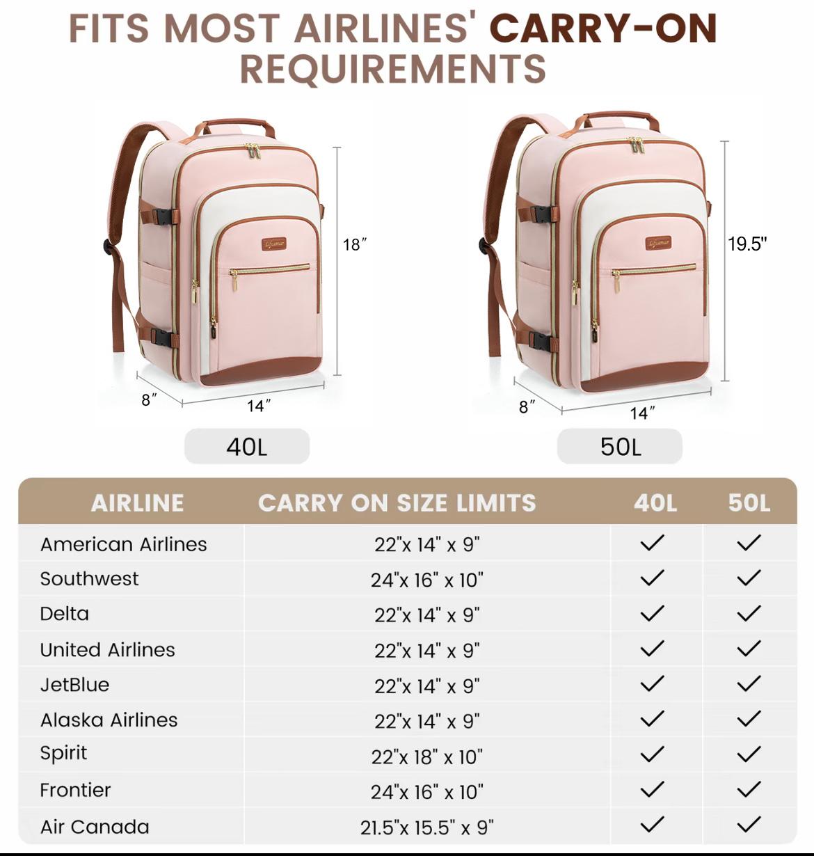 LIFEAMAR Carry Luggage & Travel Bag Colorblock Carry-On Travel Backpack  with 3 Packing Cubes and Laptop Compartment -Personal ltem,TSA-Friendly,  Airline Approved Travel Bag for Hiking,Overnight,Weekend,Carry Luggage  Durable - TikTok Shop