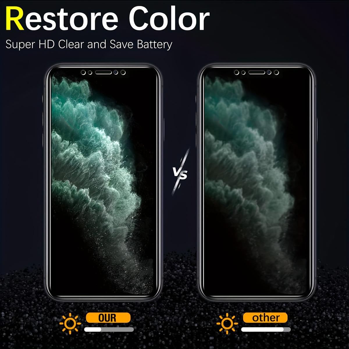 2pcs 4-way 360° Privacy Screen Protector for iPhone 17 Air/17/16/15/14/13/12/11/Pro Max/Pro/Plus/Mini/16e/XR/X/XS/XS MAX,Full Coverage Anti-Spy Protection,Scratch-Resistant,Anti-Fingerprint,Compatible with dynamic islands,Easy to Install,Case-Friendly