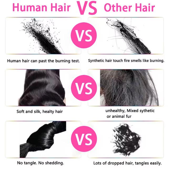 Tahikie 250% Density 360 Full Lace Invisi Strap Body Wave Wigs Human Hair Water Wave Transparent Lace Hidden Strap Frontal Black Wigs For Women TikTokShopBlackFriday