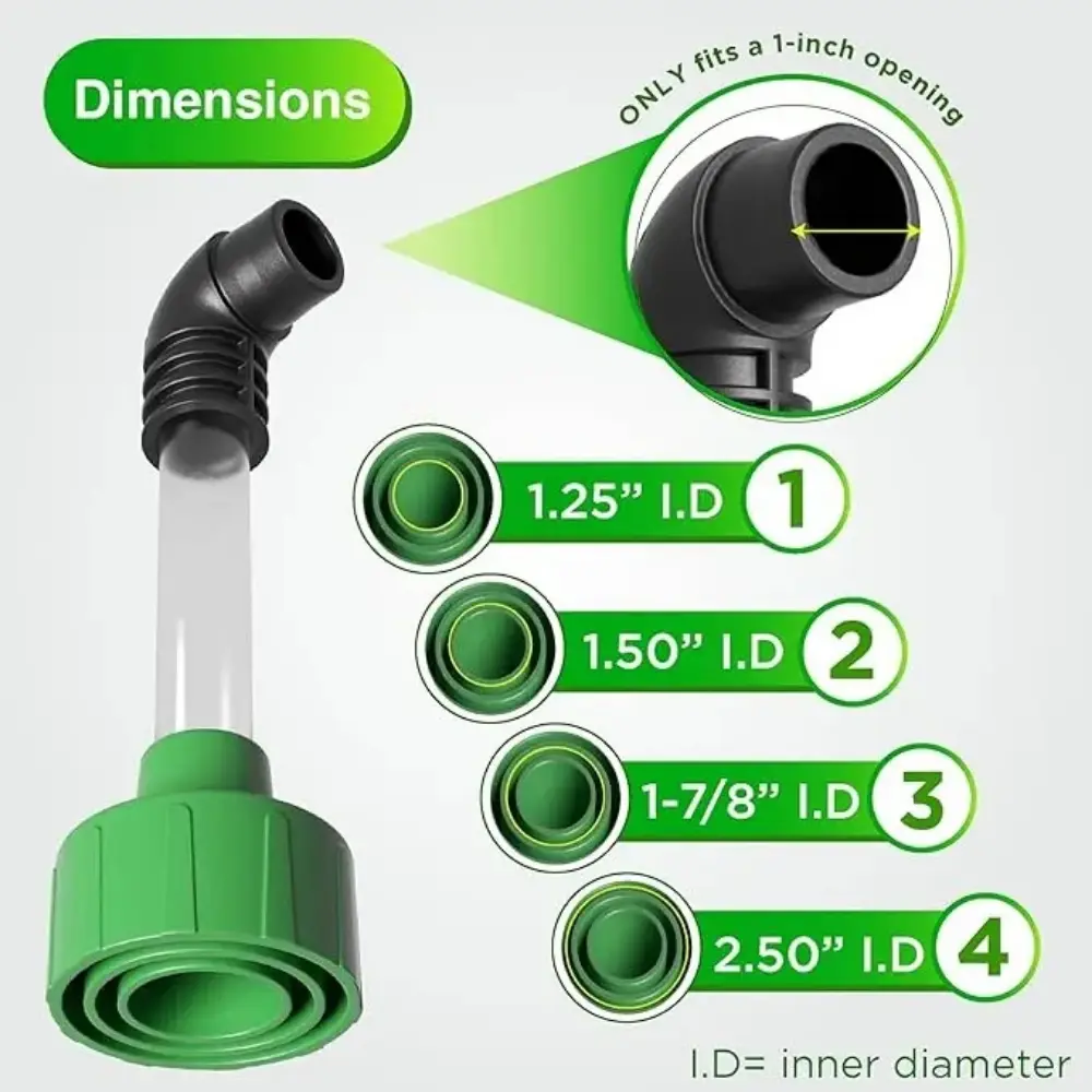 AC Drain Line Cleaner Adapter, HVAC to PVC AC Drain Line Cleaning Tool, Universal Fit, Drain Clog Remover & Unclogger, Clear Visibility