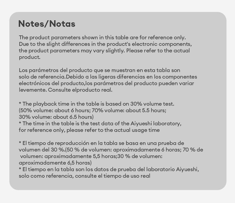 HYUNDAI OpenAir 5  Wireless Bluetooth 5.4 Earbuds High-Fidelity Robust Bass Sound Headphones, Breathable Open Ear Electronic Headset for Workout & Sports