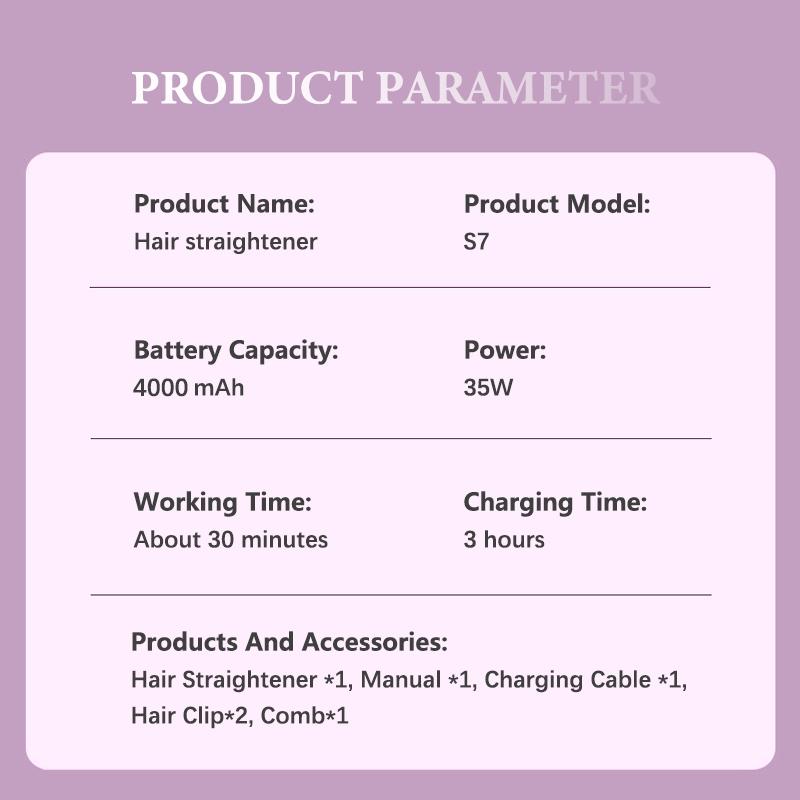 Cordless Hair Straightener Brush Set - 3 Temp Settings | 2000mAh*2  Batteries | Negative Ion Technology | USB Rechargeable | Fast & Auto Shut-Off | Travel-Friendly Gift