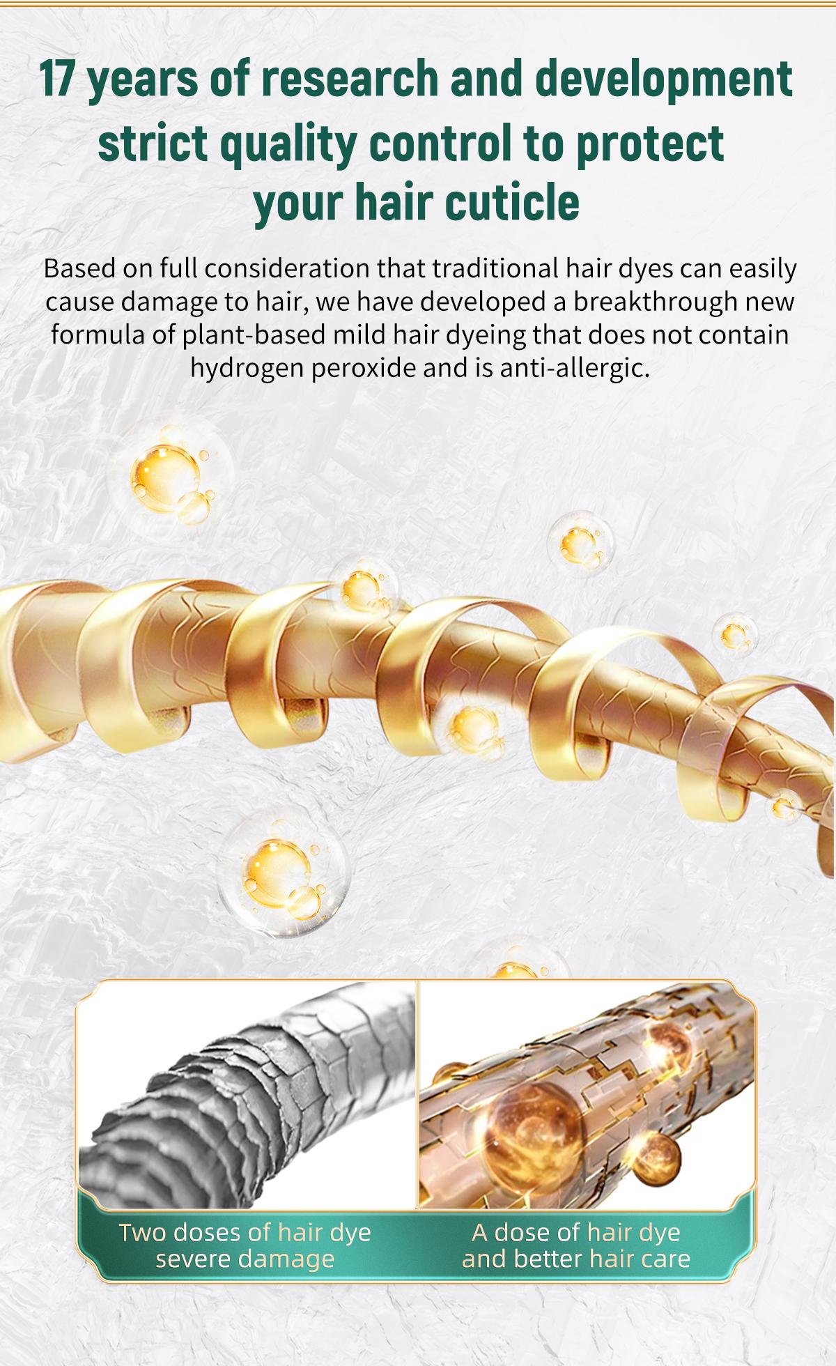 PYEONAN  Unisex Hair Dye Professional Comb  Natural Plant Extract  Without Bleaching, Instant 2 in 1 +Grey Hair Coverage and Haircare ,Grey Hair Turn to Black Color or  Drak Brown -Herbal Ingredients Hair Color 2.8Oz. /80g