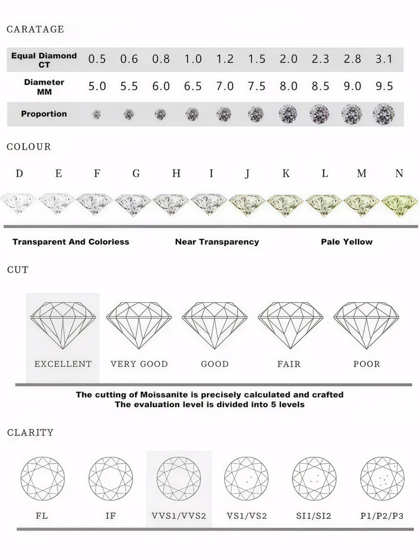 A 2.6-carat morganite Christmas snowflake men's and women's bracelet, made of S925 silver, suitable for daily wear as well as for weddings, engagement parties, events and vacations. Also a great gift for Christmas, birthday or anniversary