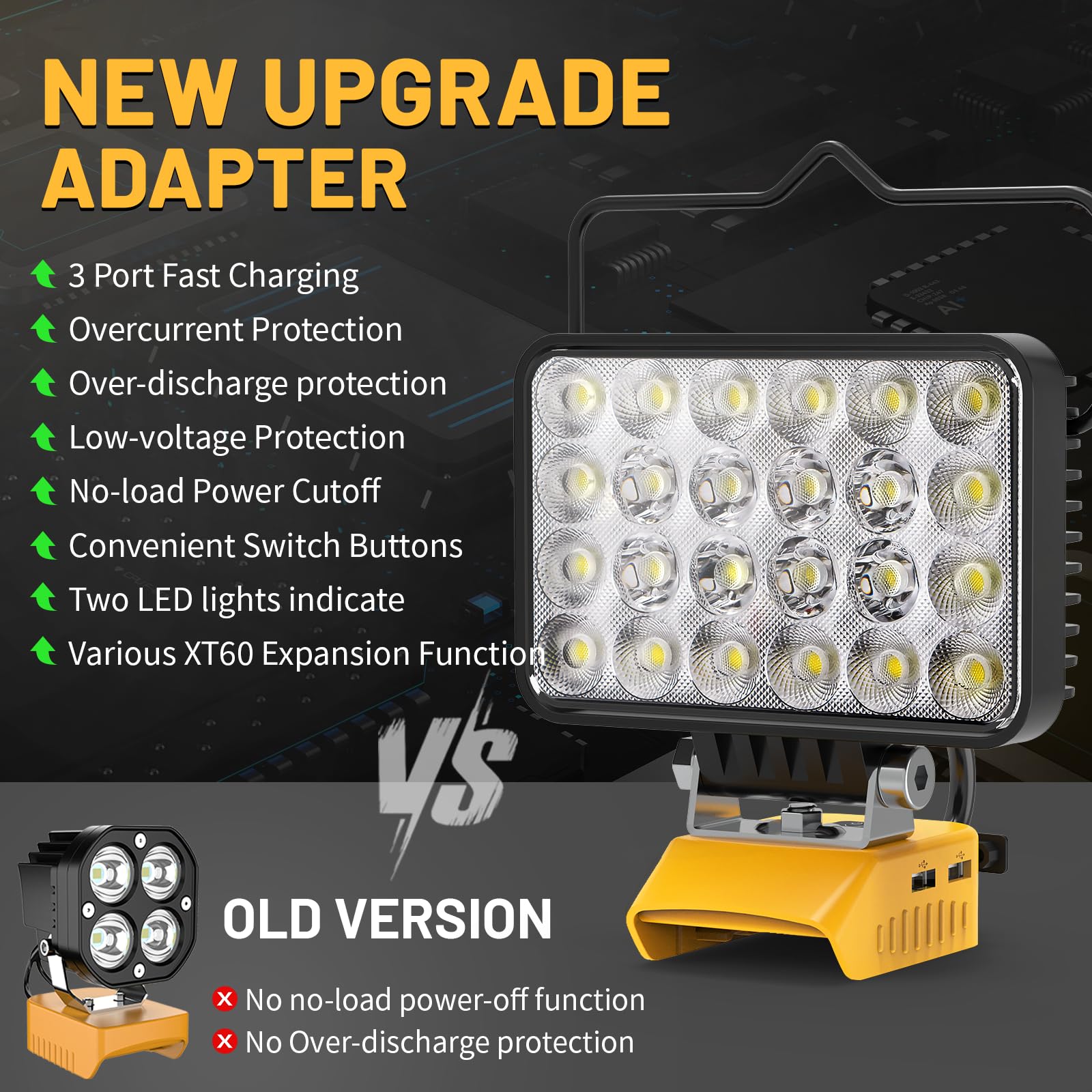 Azocek New Upgrade LED Work Light Compatible with Dewalt 20V Battery, 72W 7200LM Flashlight, 20V Battery Cordless Work Light with Low Voltage Protection & Dual USB & Type-C Charging Port