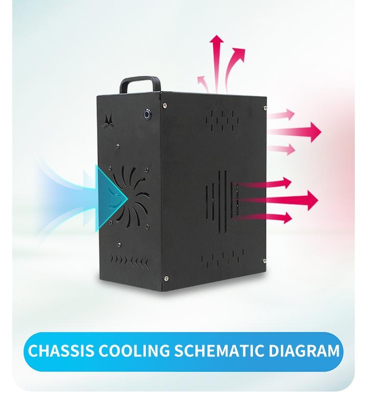 Mini Itx Computer PC Desktop Case, Home Use 2 Bay Nas Box, Compact Portable Handheld, Includes Accessories Screws Switch Handle Foot Pads