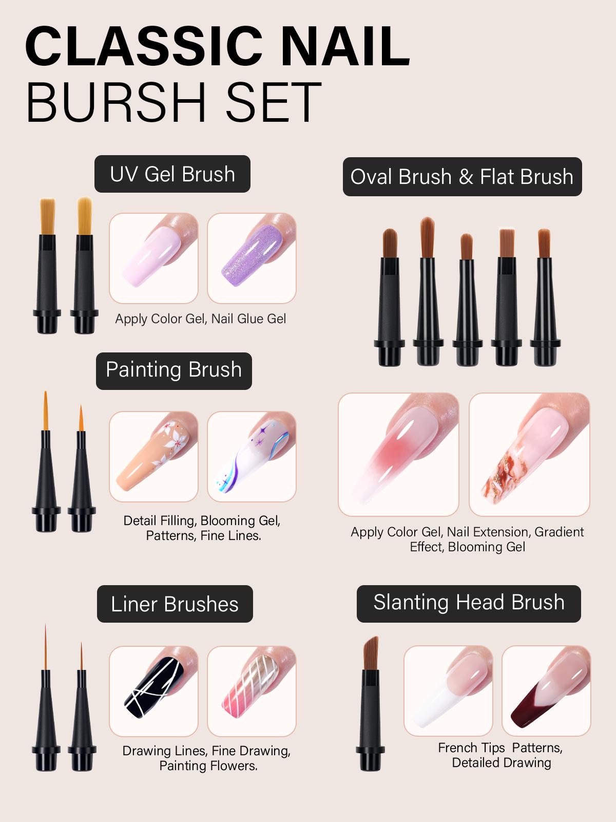 Aillsa Nail Art Brush Set with 12pcs Replaceable Tips – Multifunctional Nail Brushes for DIY Nail Art Design Gel Nail Brush for gel x Nail Liner Brush Salon Ideal Gift for Girls Polish Manicure Cutics Cosmetic #TikTokShopBlackFriday