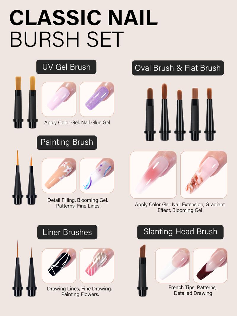 Aillsa Nail Art Brush Set with 12pcs Replaceable Tips – Multifunctional Nail Brushes for DIY Nail Art Design Gel Nail Brush for gel x Nail Liner Brush Salon Ideal Gift for Girls Polish Manicure Cutics Cosmetic #TikTokShopBlackFriday