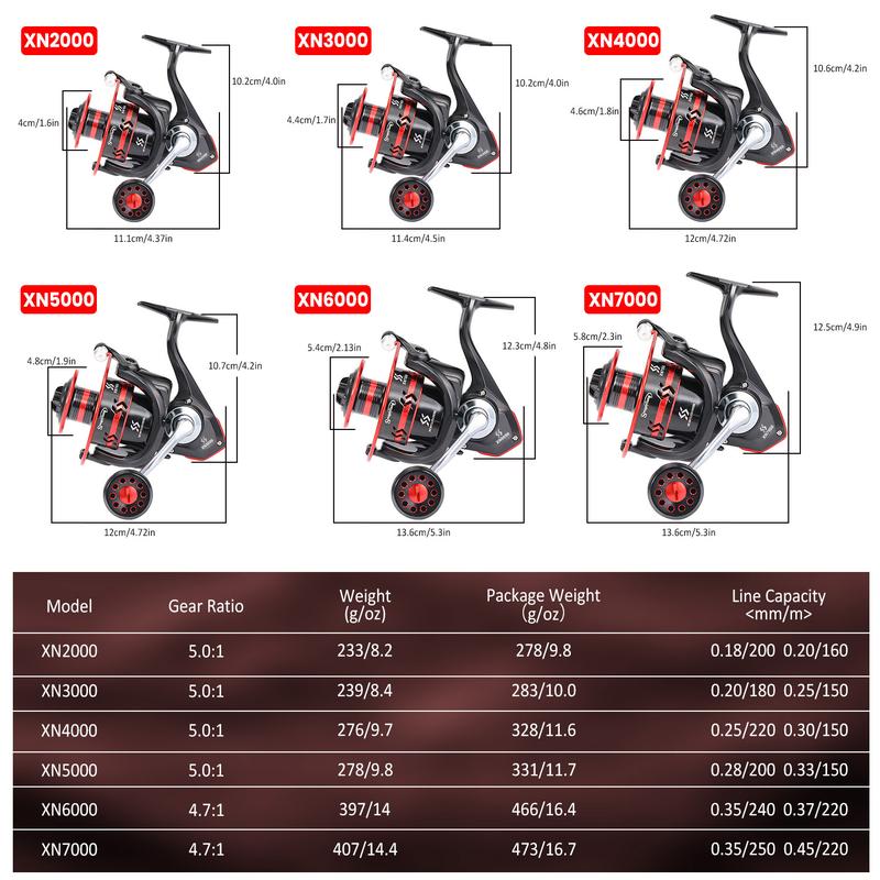 Sougayilang Stainless Steel Fishing Reel, Precision Carving Line Cup, Anti-corrosion Waterproof Spinning Wheel for Outdoor Fishing