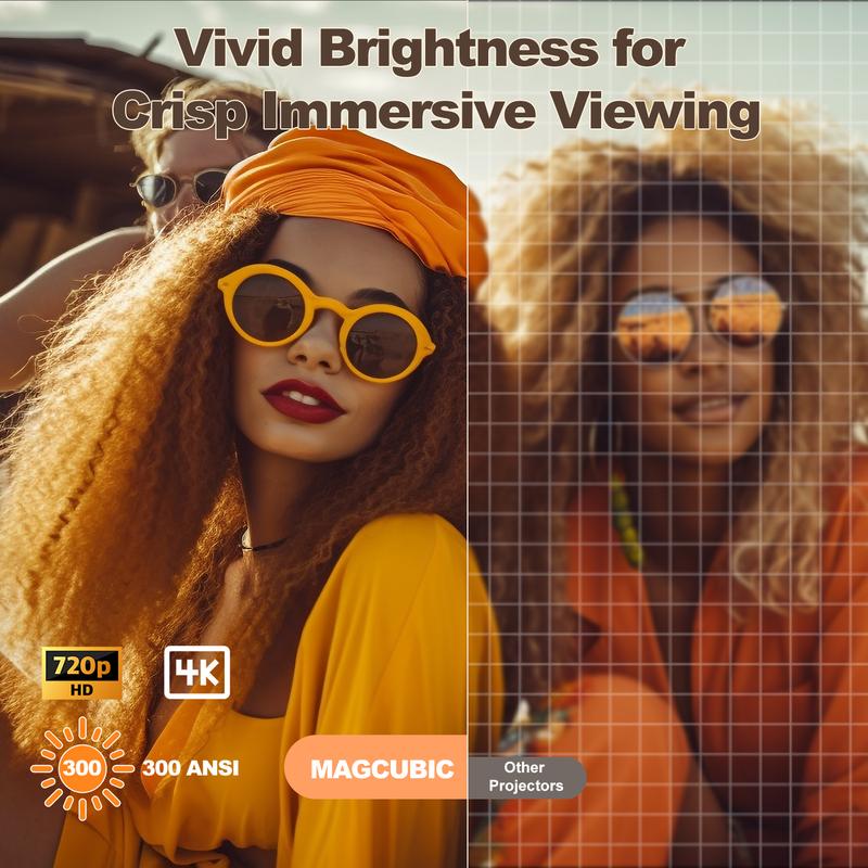 [US warehouse] Magcubic HY300Ultra Portable Projector Electronic Focus 0.8:1 Short Throw Ratio 4K Videosource Supported  Native 1280 * 720P 300ANSI Built-in HIFI Speaker Dual Band WIFI6 Android 11 BT5.4 180°Flexible Rotating Smart Mini Home Theater Cinema