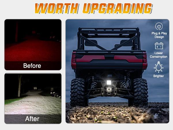 Nilight Ranger Backup Light 48W Flood Reverse Rear Lights LED Tractor Lights LED Pod Lights Plug N Play Kit Compatible with 2018-2024 Polaris Ranger 1000 XP/Ranger 1000 XP Crew Truck dealsforyoudays