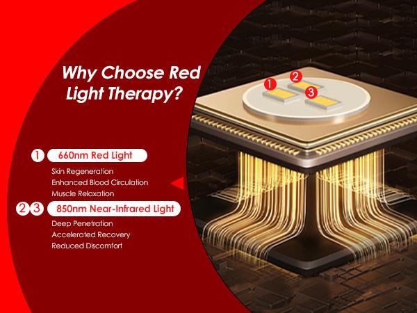Red Light Therapy Knee Brace - Knee Massager with 4 Vibration Areas, 660nm&850nm, Wireless Controller, Red Light Therapy healing Device for Knee Elbow Shoulder
