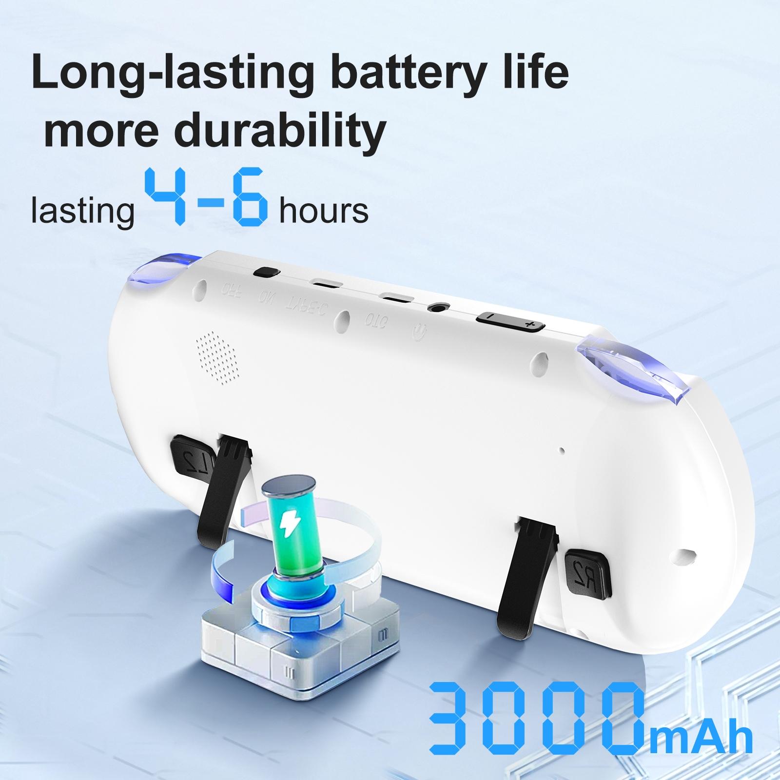 GAMINJA 4.5 Inch Classic Composite Game Console, Dual 360° Joysticks, 14+ Emulators, 12000+ Games, Portable for Home, Travel, Holiday Gifts