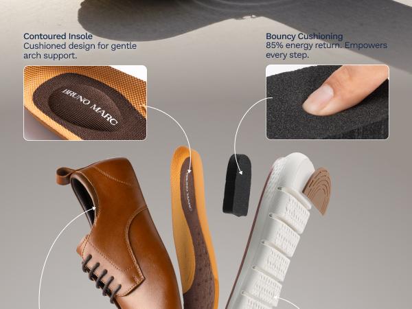 Bruno Marc Men's Casual Dress Sneakers Formal Business Shoes Crossflex NeatLite Oxfords SpringStatements