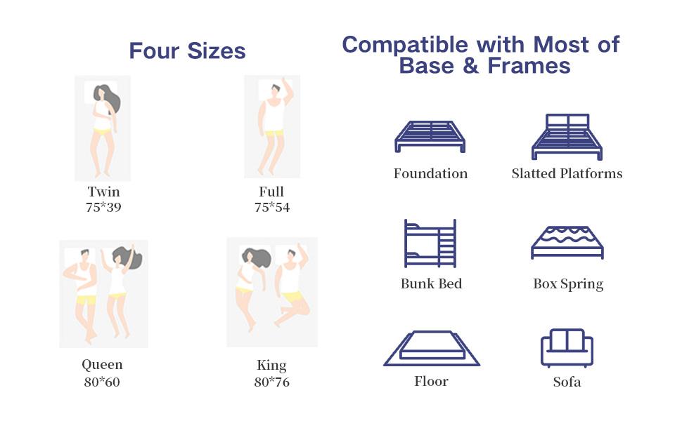 TVDFGTS 10/12/14 Inch memory foam hybrid mattress, independent spring pocket blue and white boxed mattress, medium firmness, support, pressure relief and comfortable sleeping first choice TVDFGTS 10/12/14 Inch memory foam hybrid mattress, independent spring pocket blue and white boxed mattress, medium firmness, support, pressure relief and comfortable sleeping first choice