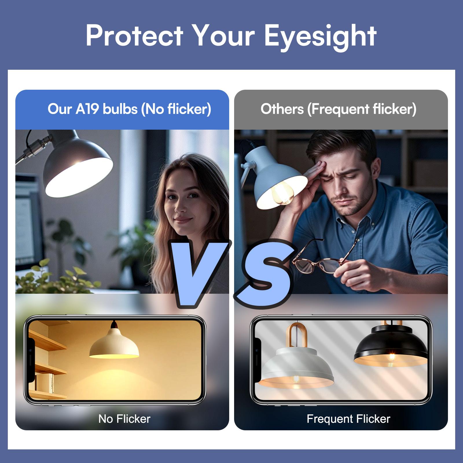 A19 LED Light Bulbs, 60W Equivalent, Daylight 2700K/5000K, Non-Dimmable, Energy Efficient 9W, E26 Base, 15,000 Hour Lifetime