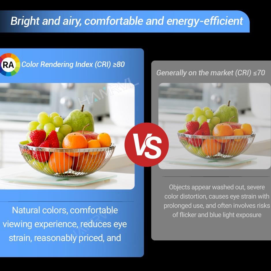 Adjustable Hexagonal LED Hive Light, 3 Color Tunable 3000k-6000k, Ideal for Garage, Barber Shop, Gym, Ceiling Mount, Bulb Included