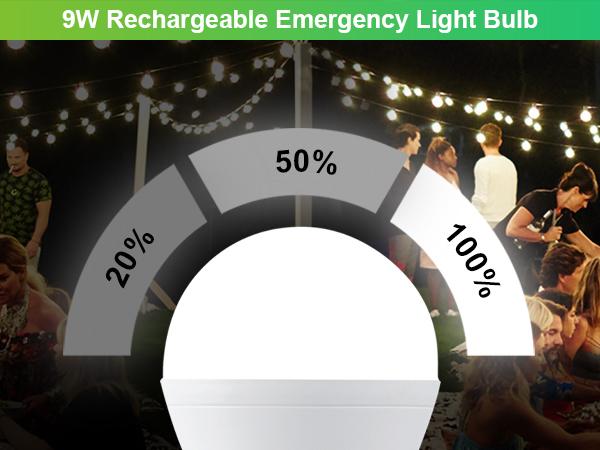 DEBAOBULB 4PK Rechargeable Emergency Light Bulbs  Battery Powered LED Light Bulb 6000K Daylight E26 120 Volt 9W 60W Equivalent with 1200mAh for Home Power Outage Camping Hurricane