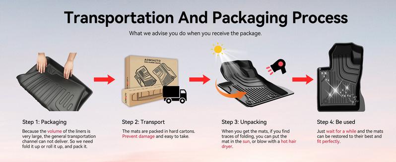 Custom Fit Floor Mats & Cargo Liner Set for Jeep Renegade 2015-2023 | All-Weather Car Floor Liners (1st & 2nd Row) + Trunk Mat | Black Heavy-Duty Protection | Perfect Jeep Accessories! Custom Fit Floor Mats & Cargo Liner Set for Jeep Renegade 2015-2023 | All-Weather Car Floor Liners (1st & 2nd Row) + Trunk Mat | Black Heavy-Duty Protection | Perfect Jeep Accessories!