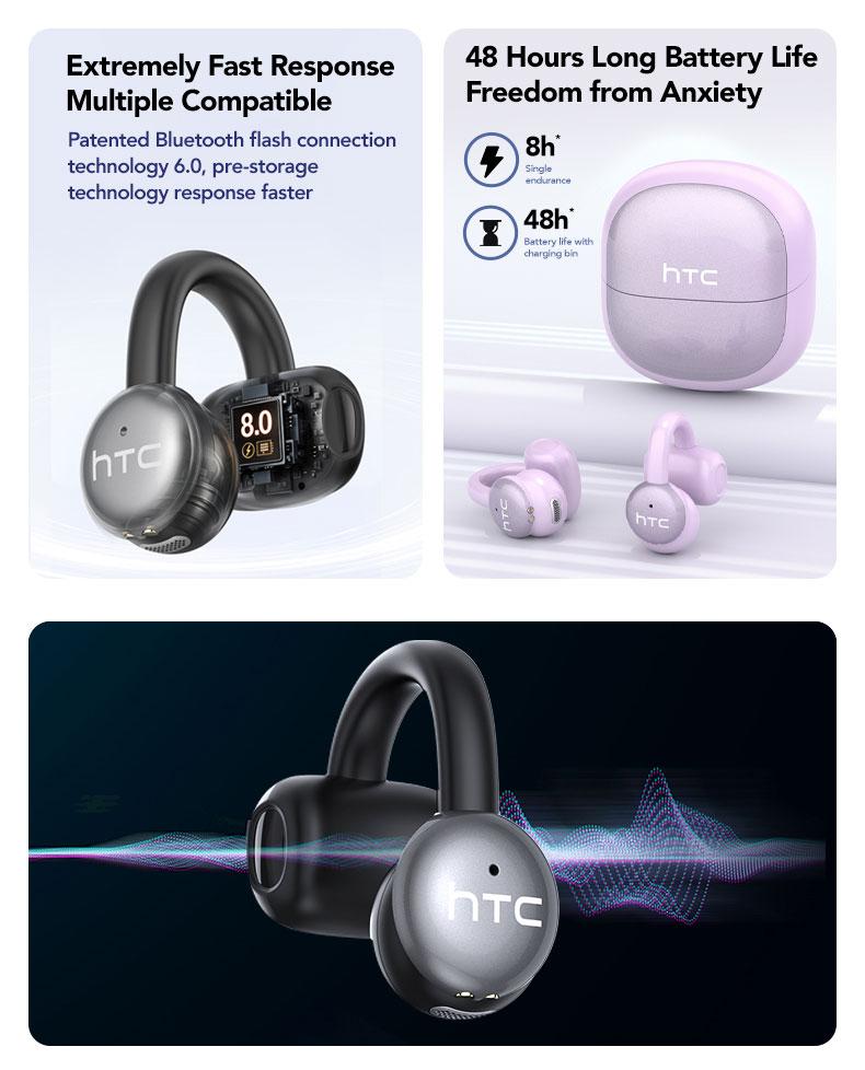 HTC NE15 AI translation earphones clip-on earphones business earphones Bluetooth earphones 6.0 low latency earphones IPX5 waterproof HiFi sound quality ear clip wireless earphones