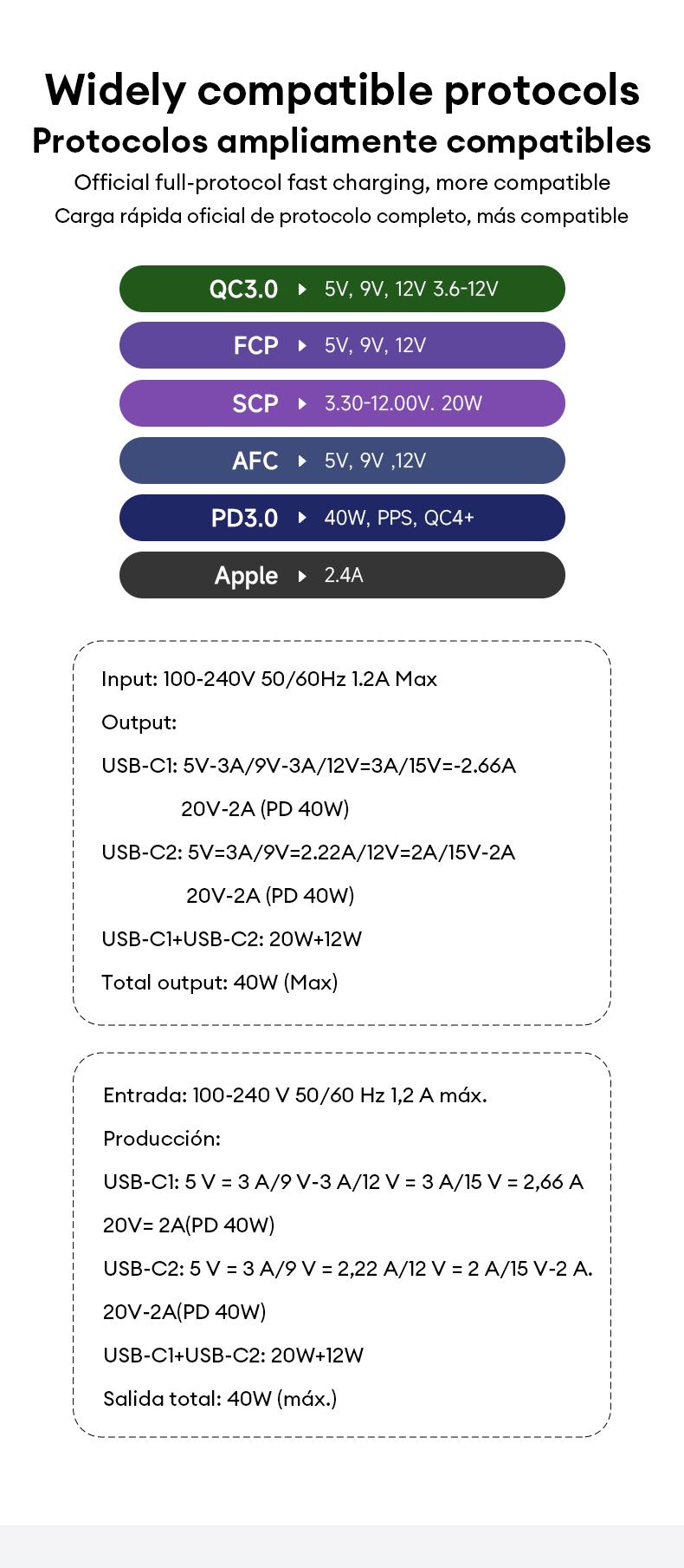 Transformers TF-S01 Retractable Charger Cable Charging Integrated  Freely Retractable Cable, 140W Ultra-fast Charging, Independent Temperature Control Chip, Perfectly Compatible with Multiple Devices
