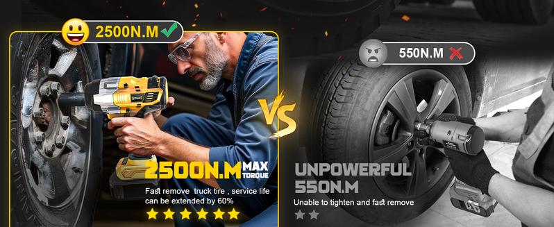 1850Ft-lbs(2500N.m)-3/4"Impact Wrench Compatible with Dewalt 20V Battery(NO Battery!!!), Brushless Impact Gun 4-Speed with Auto-Stop Reverse for Car Cordless 1850Ft-lbs(2500N.m)-3/4"Impact Wrench Compatible with Dewalt 20V Battery(NO Battery!!!), Brushless Impact Gun 4-Speed with Auto-Stop Reverse for Car Cordless