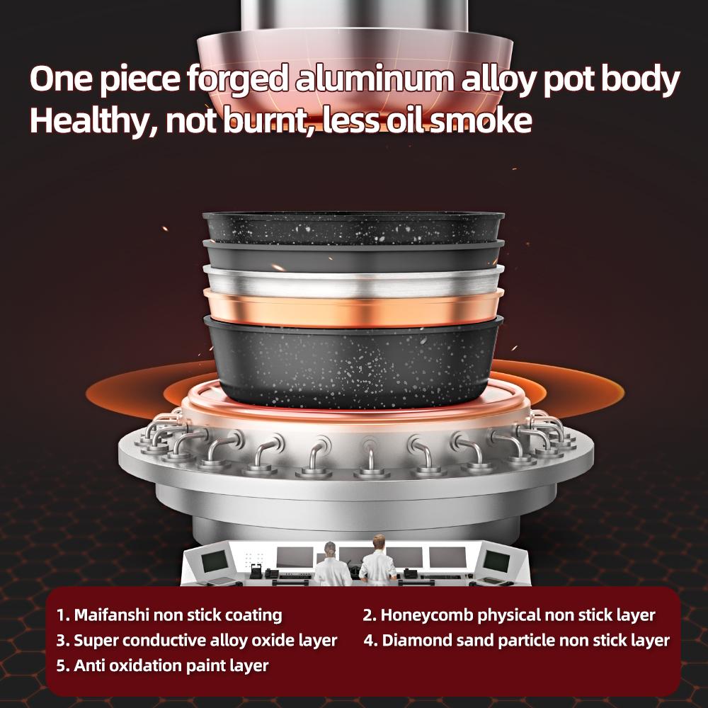 6L Electric Hot Pot, Non-Stick Cooking Pot With Partition, Double-Boiled Pot, Suitable for Hot Pot and Shabu-Shabu,Electric Fondue Pot TikTok Shop Black Friday