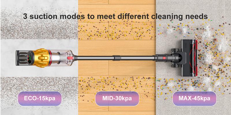 Lubluelu Cordless Stick Vacuum Cleaner, 550W Brushless Motor with 45KPa Suction Power, Rechargeable Home Cleaning Tool with LED Brush for Pet Hair, Carpets & Floors