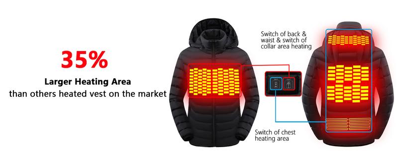 【Includes Power Bank】Norwell Heated Hoodie Jacket with 7.4V/3A 5000mAh Battery Pack Dual Control 5 Heat Zones LED Waterproof Comfort Basic Winter Clothes Men Plus Size Women's Clothing 100% Polyester Fiber Long Sleeve