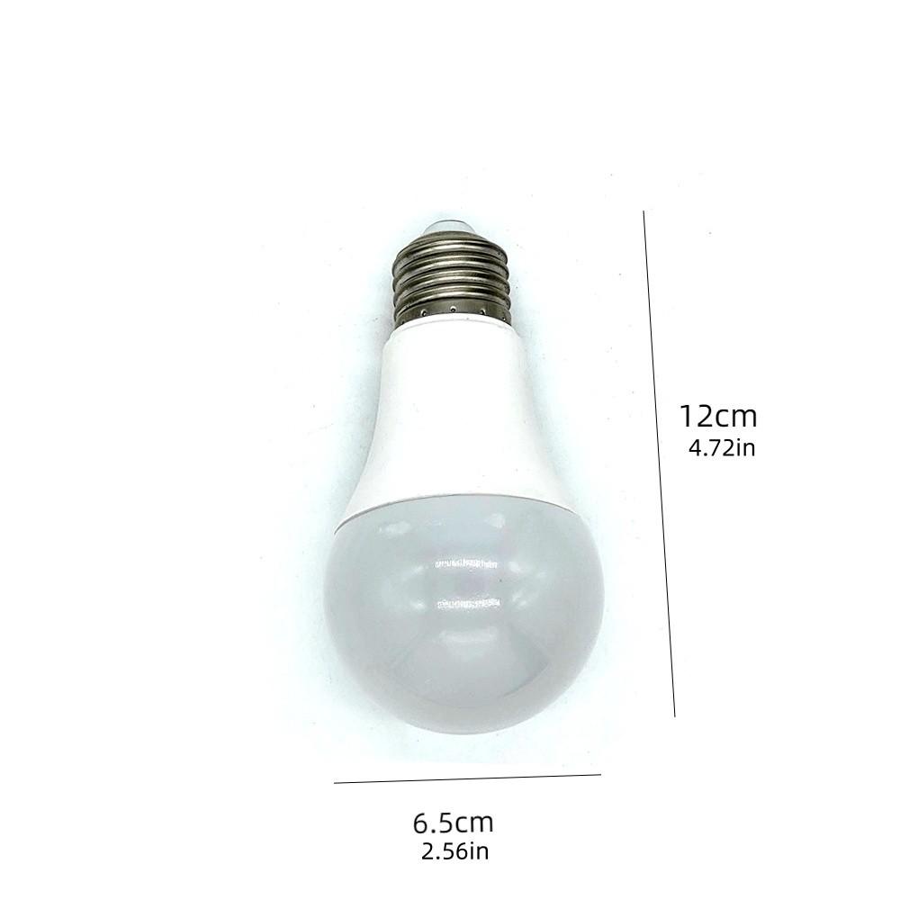 Fake Light Bulb Stash Container - Secret Compartment Hidden Storage Box for Cash, Jewelry, Keys & Small Valuables, Discreet Safe Diversion Safe for Home Security & Privacy