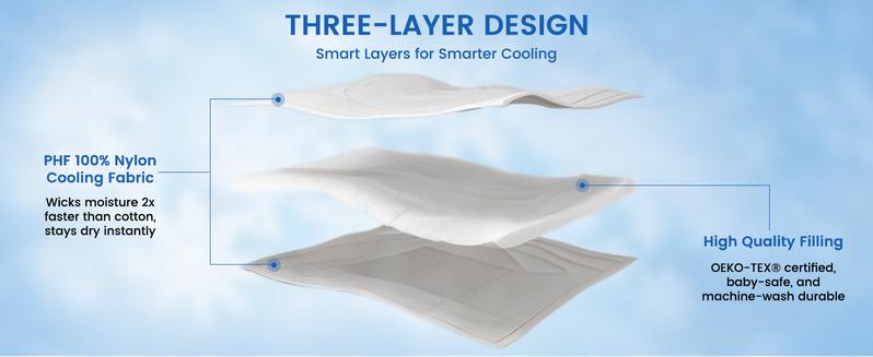PHF Soft Cooling Blanket for Hot Sleepers and Night Sweats, Summer Cozy Breathable Blanket, Q-MAX>0.45 Absorb Body Heat & Dual-Sided Cool Design, Ideal Gift PHF Soft Cooling Blanket for Hot Sleepers and Night Sweats, Summer Cozy Breathable Blanket, Q-MAX>0.45 Absorb Body Heat & Dual-Sided Cool Design, Ideal Gift