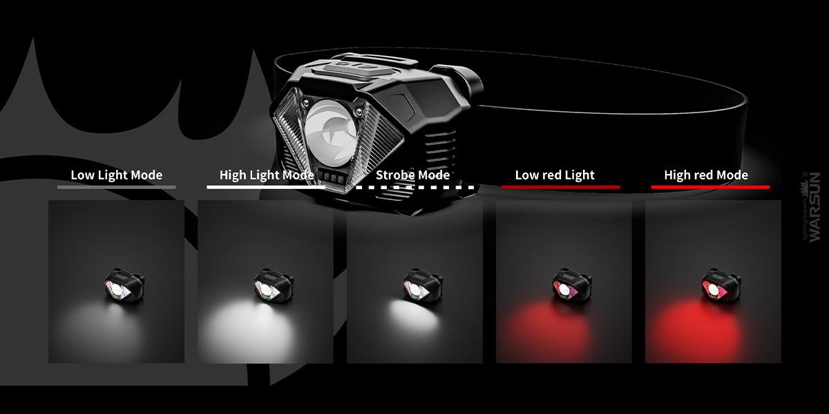 WARSUN Rechargeable Headlamp – 500LM COB LED with Motion Sensor, Type-C Charging, Dual Power, 10H Runtime, Waterproof, for Camping, Work & Emergency