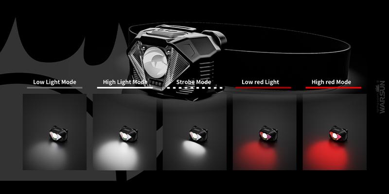 WARSUN Rechargeable Headlamp – 500LM COB LED with Motion Sensor, Type-C Charging, Dual Power, 10H Runtime, Waterproof, for Camping, Work & Emergency WARSUN Rechargeable Headlamp – 500LM COB LED with Motion Sensor, Type-C Charging, Dual Power, 10H Runtime, Waterproof, for Camping, Work & Emergency