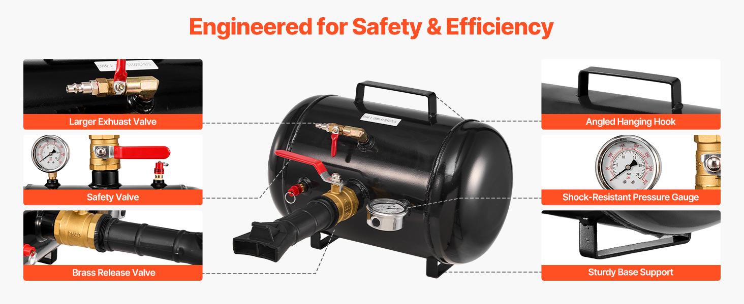 VEVOR Air Tire Bead Seater, 5 Gal/ 18.9 L, Heavy Duty Tire Bead Blaster Tool, 87-116 PSI Operating Pressure, Air Trigger Seating Inflator for Pickup, Truck, ATV, Jeep, Van, Lawn Tractor, RV, Black