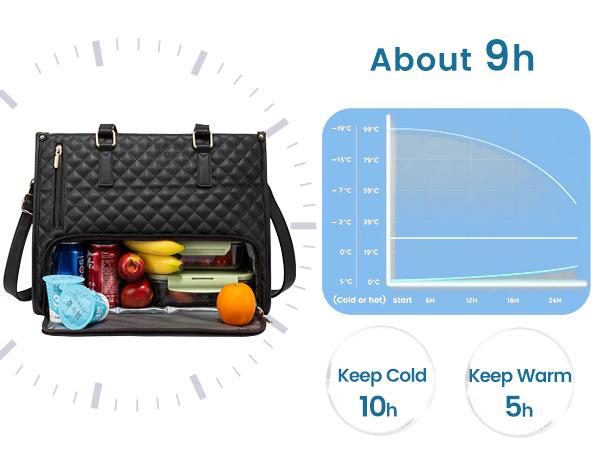 【Valentine's Day Gift】LOVEVOOK Lunch Tote Bag for Women, Laptop Bag with Insulated Lunch Compartment, Quilted Large Capacity Computer Handbag with Purse for Business, Work, Nurse, Office, Collage, Casual.