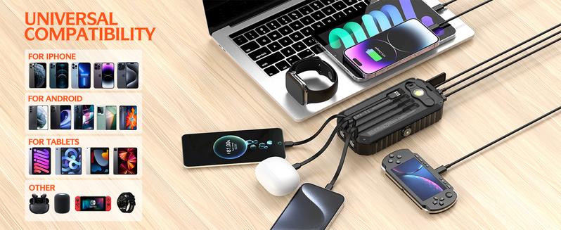 Solar Charger Power Bank 40000mAh Built in 4 Cables and Hand Crank, Portable Charger 22.5W Fast Charger 6 Outputs & 4 Inputs External Battery Pack with Bright Flashlight and Compass