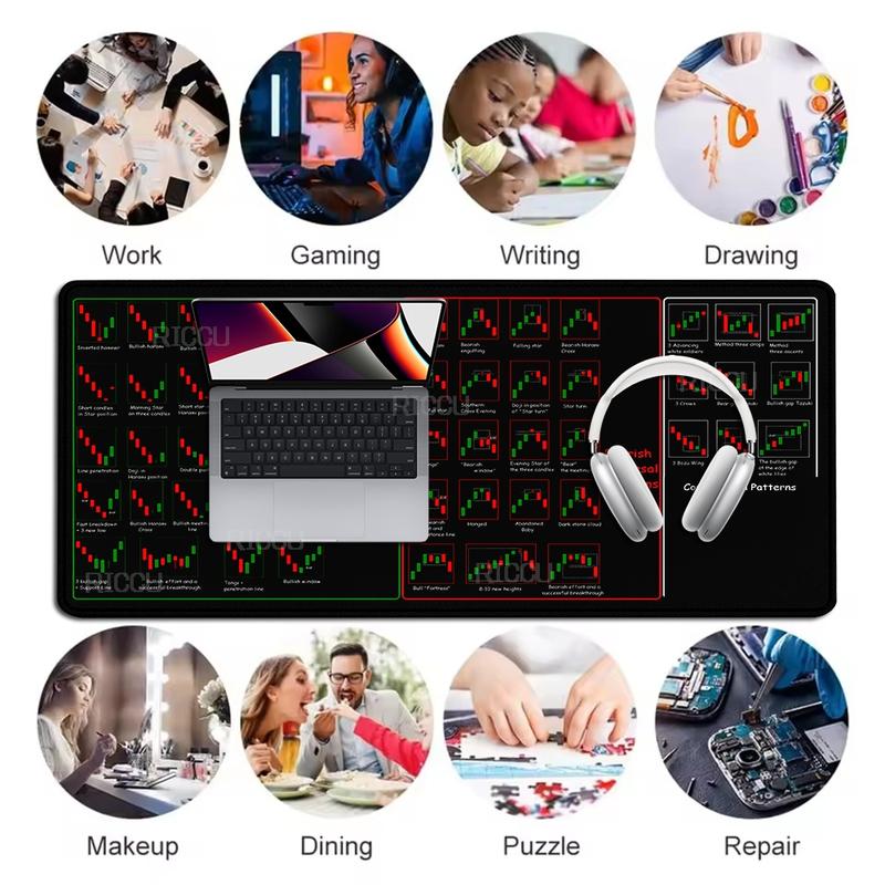 "Viral Trading Chart Mouse Pad | Stock Market Analysis Desk Mat | Oversized Non-Slip | Finance-Core Vibe | Smooth Surface | 2026 Trendy Setup #FYP #DeskGoals #TradingChartVibes"
