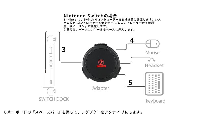 C91 AimBox Keyboard Mouse Adapter for PS4/Xbox/Switch | 0.8ms Ultra-Low Latency MnK Converter | Plug & Play FPS/RTS Gaming for Warzone/Apex Legends/R6 Siege | Dual-Chip Stability