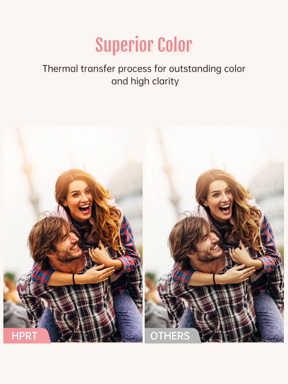 Hanin Photo Paper for CP2100, Z3 – 4PASS Film Cartridge, 2.1 x 3.4 Inches, 20 Sheets, Compatible with Mini Photo Printer, Photographic Kit, Photography Tool